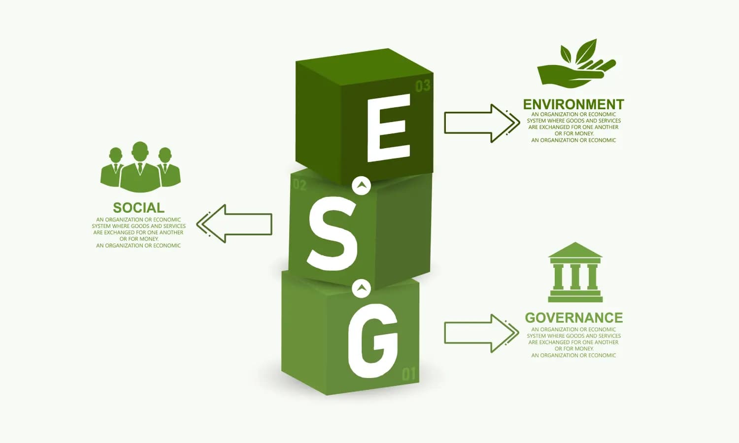 Decoding the Alphabet soup of ESG Reporting: GRI, SASB, SBTi, TCFD and more